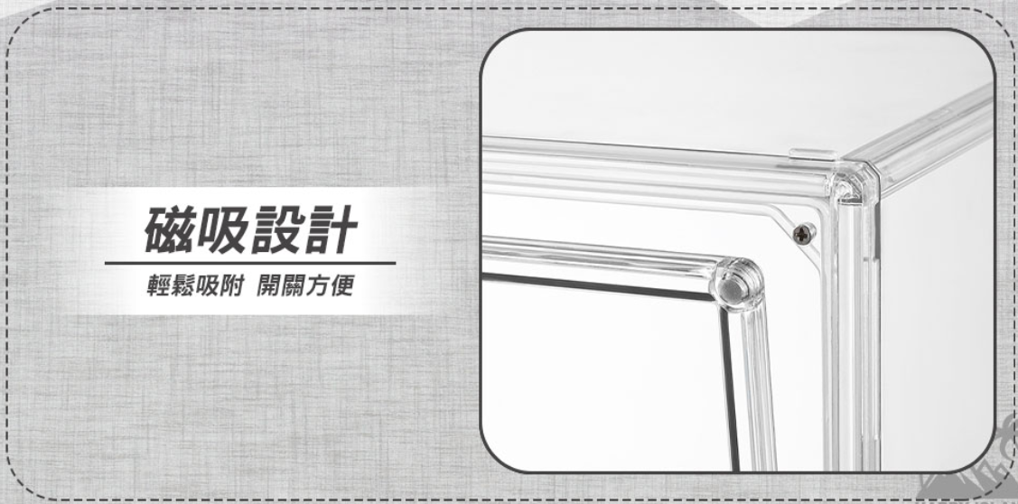 ０號 壓克力 展示盒 公仔展示 透明展示盒 公仔收納 模型盒 娃娃展示盒 公仔盒 GK展示盒 泡泡瑪特展示
